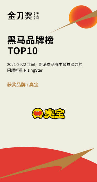 臭寶 - 2022 金刀獎
"年度黑馬品牌榜TOP10"