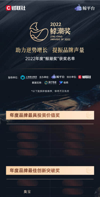臭寶 - 財聯社鯨平台2022鯨潮獎
"年度品牌最佳創新突破獎"