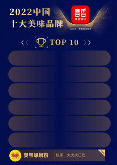 臭寶 - 零售商業財經"2022中國十大美味品牌"